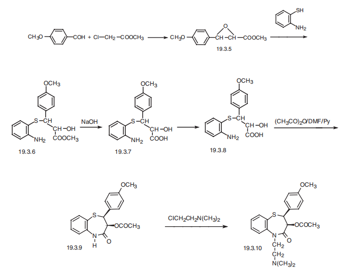 Synthesis_42399-41-7