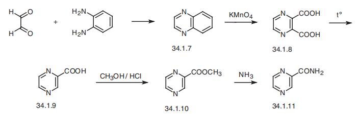 Synthesis_98-96-4