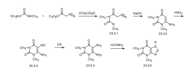 Synthesis_58-55-9