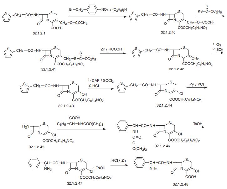 Synthesis_53994-73-3