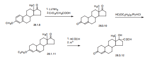 Synthesis_68-22-4