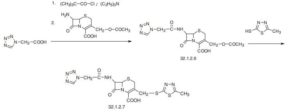 Synthesis_25953-19-9