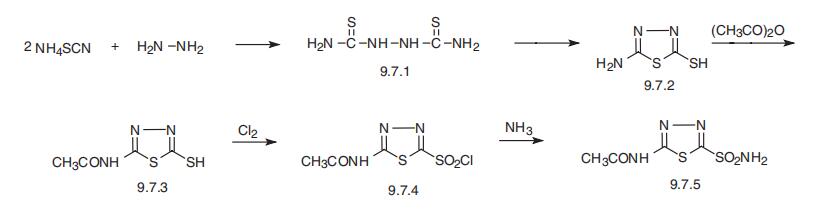 Synthesis_59-66-5