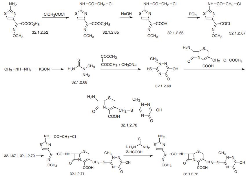 Synthesis_73384-59-5