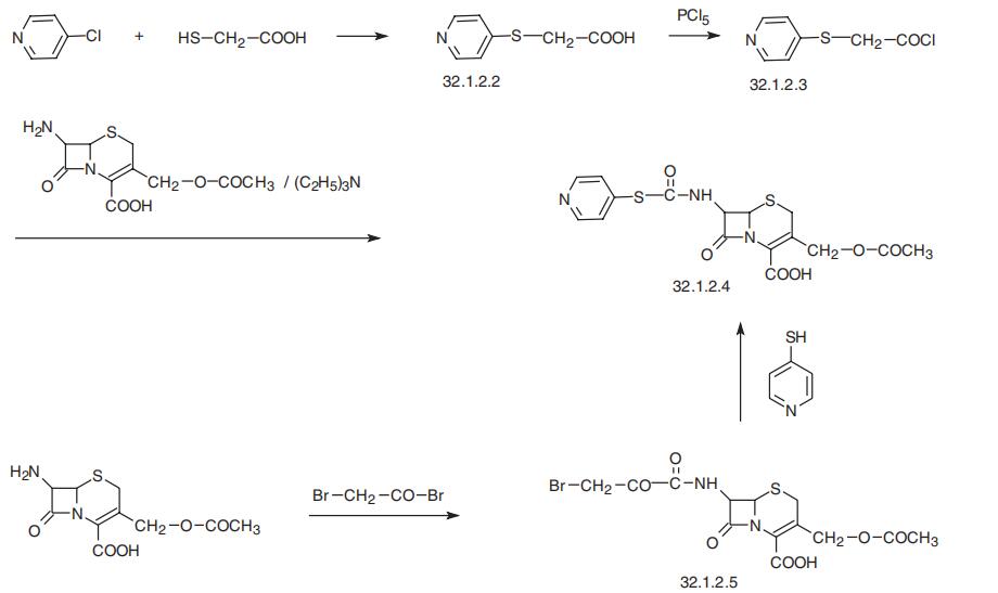 Synthesis_24356-60-3