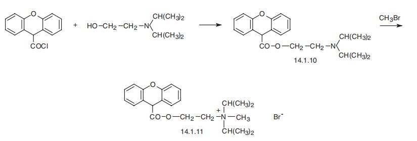 Synthesis_298-50-0