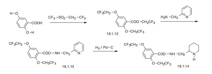 Synthesis_54143-55-4