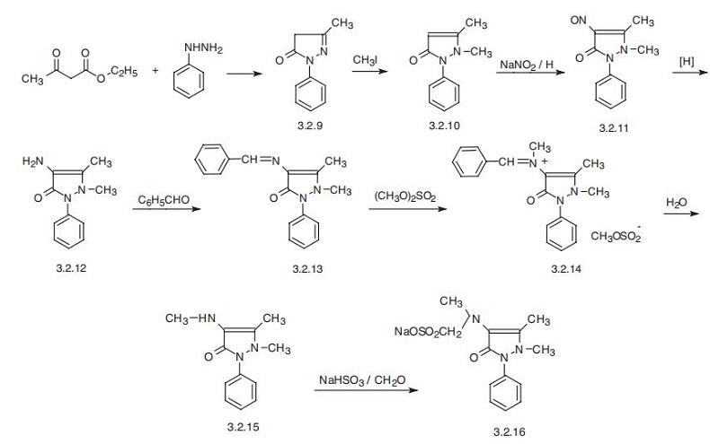 Synthesis_68-89-3