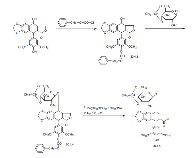 Synthesis_33419-42-0