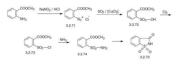 Synthesis_36322-90-4_2