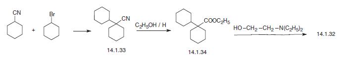 	DICYCLOMINE2