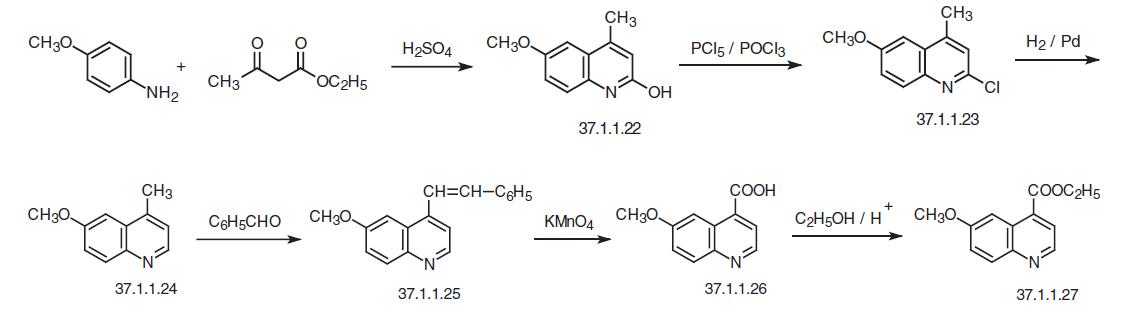 Synthesis_130-95-0_1