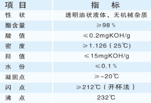 二丙二醇二苯甲酸酯 参考质量标准