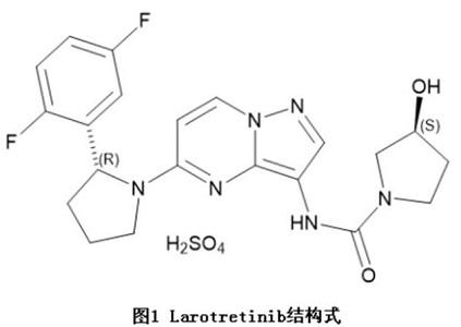 拉罗替尼larotretinib中文版说明书