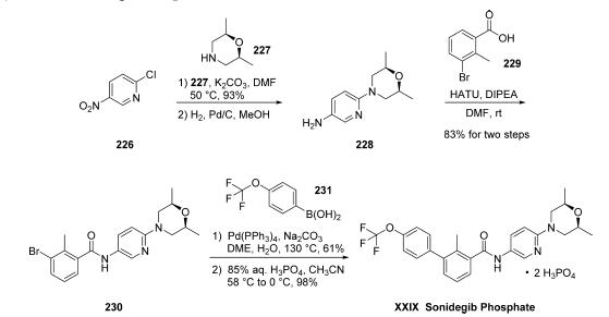 Synthesis_1218778-77-8