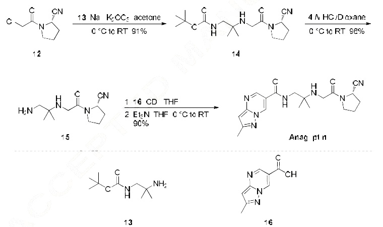 Synthesis_739366-20-2