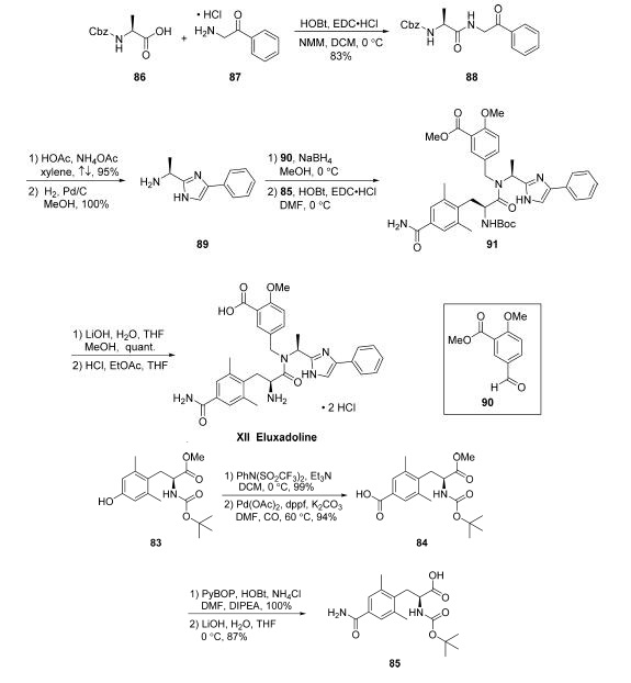 Synthesis_864821-90-9