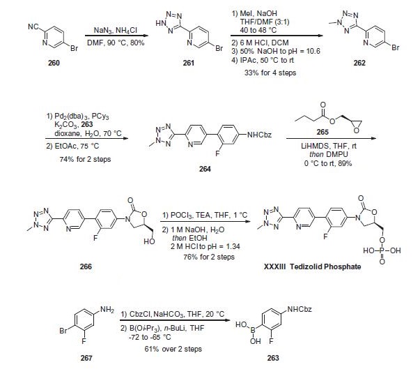 Synthesis_856867-55-5