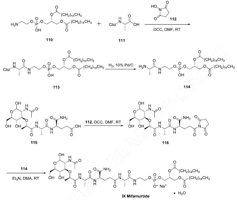 Synthesis_83461-56-7