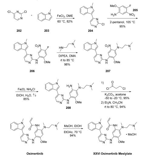 Synthesis_1421373-66-1