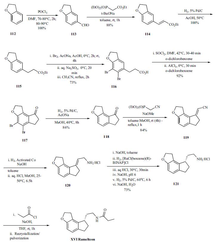 Synthesis of Ramelteon (196597-26-9)