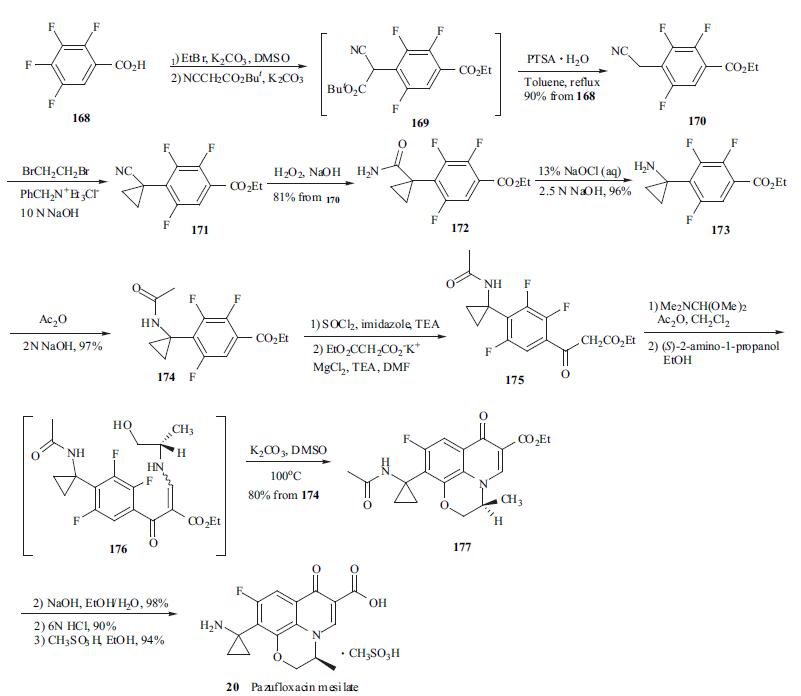 Synthesis_163680-77-1