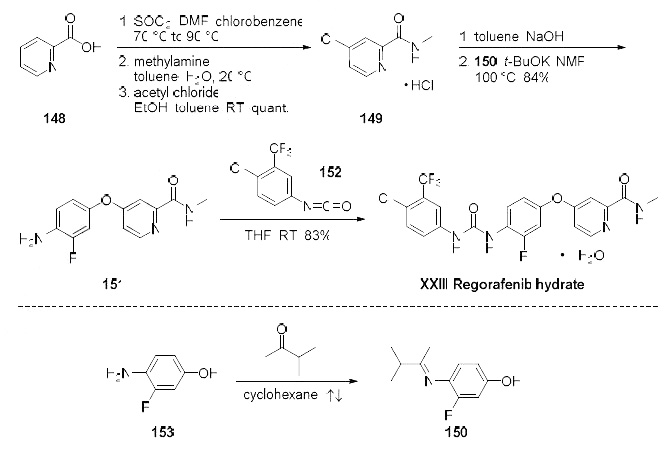 Synthesis_1019206-88-2