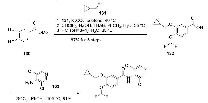 Synthesis_162401-32-3