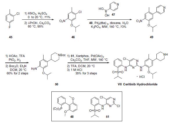 Synthesis_1032900-25-6