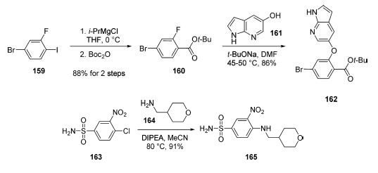 Synthesis_1257044-40-8