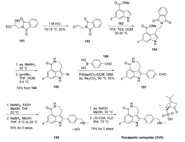 Synthesis_283173-50-2