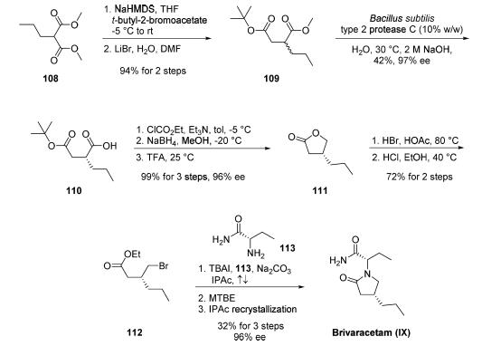 Synthesis_357336-20-0