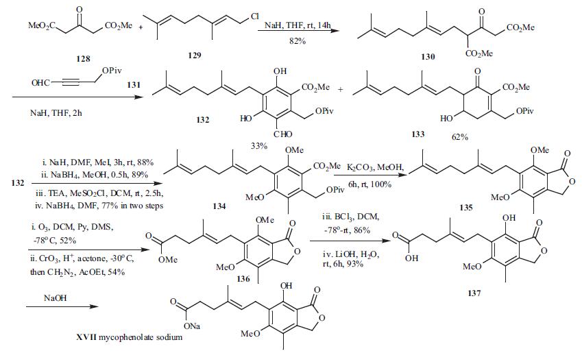 Synthesis_37415-62-6