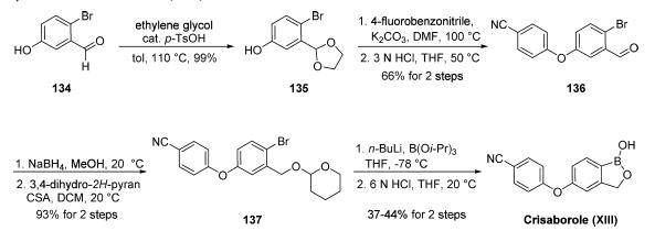 Synthesis_906673-24-3