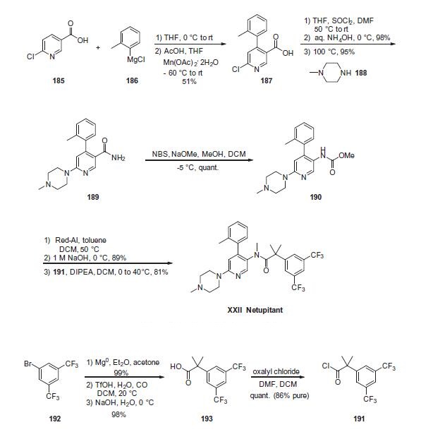 Synthesis_290297-26-6