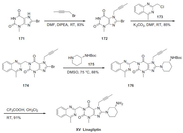 Synthesis_668270-12-0