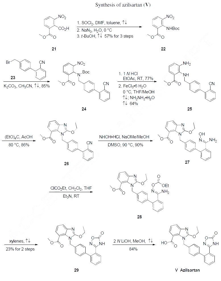 Synthesis_147403-03-0