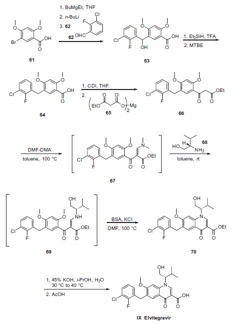 Synthesis_697761-98-1