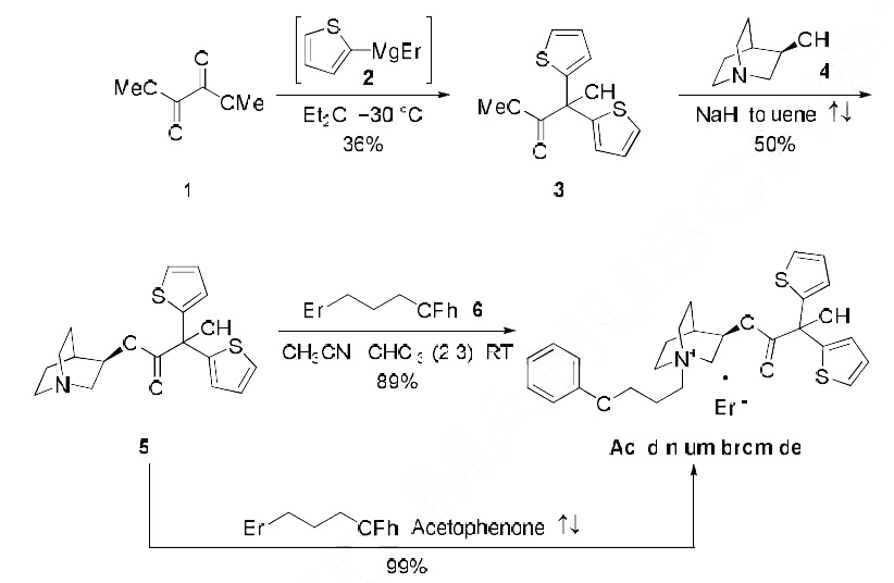 Synthesis_320345-99-1