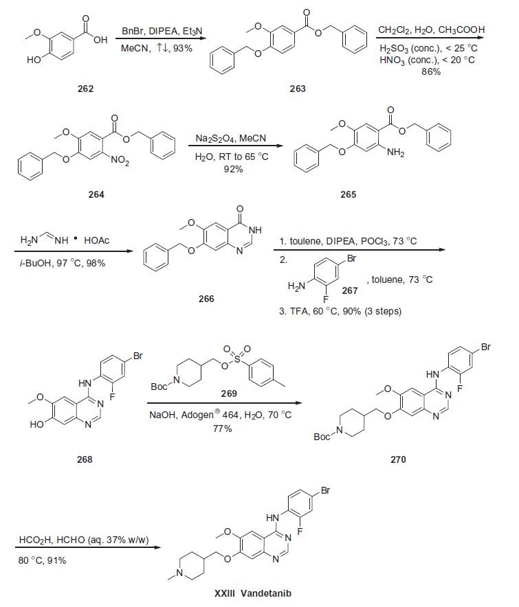 Synthesis_443913-73-3