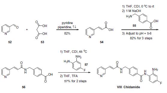 Synthesis_743420-02-2