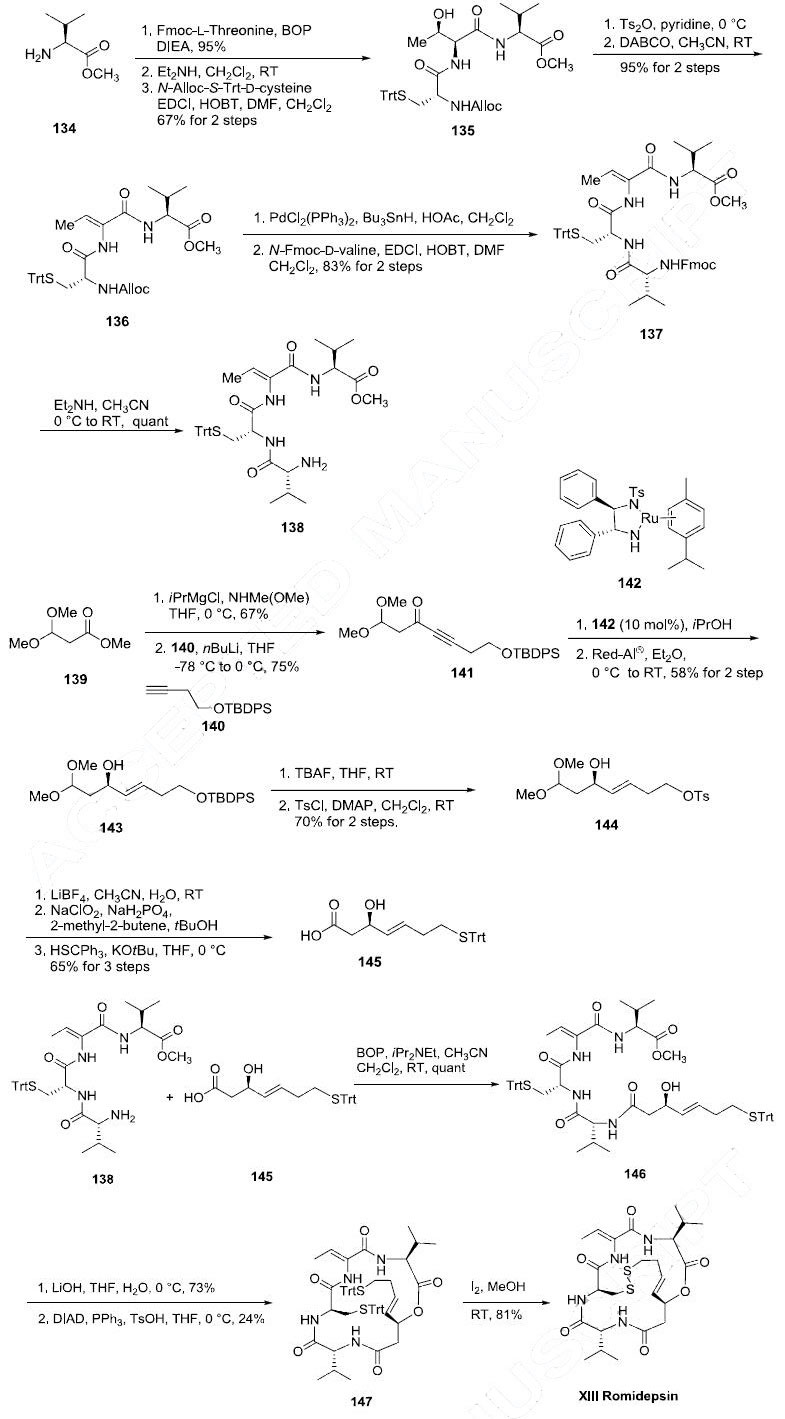 Synthesis_128517-07-7