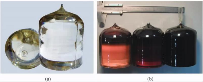 (a)3英寸光学级名义纯同成分铌酸锂晶体;(b)掺铁铌酸锂晶体