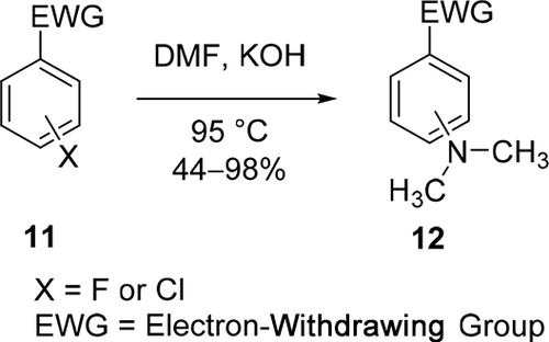 dmf在5种情况下存在爆炸风险!