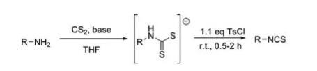 通过TsCl对二硫代氨基甲酸盐的分解制备异硫氰酸酯