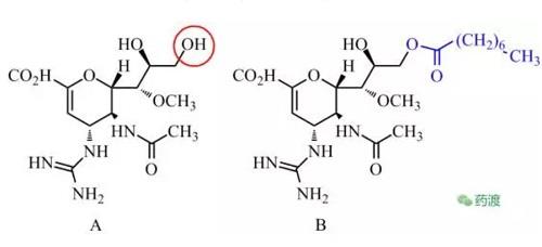 拉尼米韦(A)和拉尼米韦辛酸酯(B)的结构