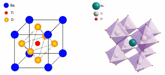 钛酸钡晶体结构图图片