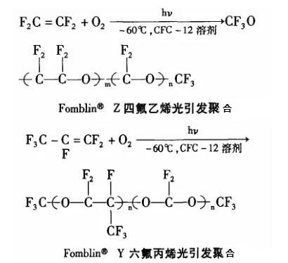全氟聚醚的合成