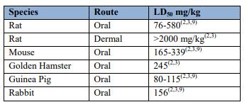 Sodium chloroacetate Toxicity list