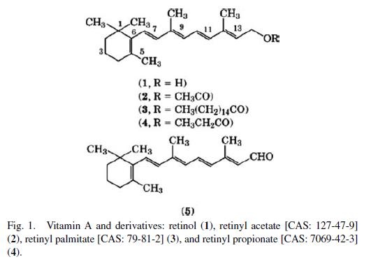Fig.1. Vitamin A and derivatives: retinol (1), retinyl acetate [CAS: 127-47-9] |(2), retinyl palmitate [CAS: 79-81-2] (3), and retinyl propionate [CAS: 7069-42-3] (4).